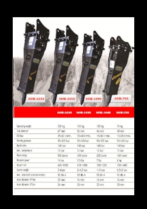 Hidraulikus törők Eusiti SGK-165S