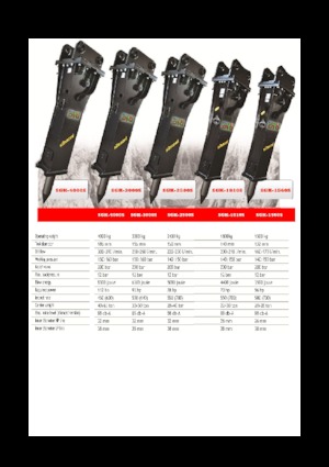 Hidraulikus törők Eusiti SGK-1810S