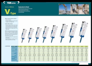 Hidraulikus törők Komac TOR 18V