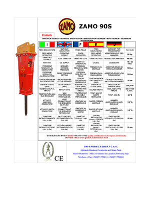 Hidraulikus törők Zamo Zamo 90 S