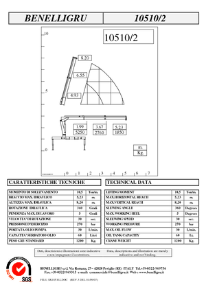 Hidraulikus rakodódaruk Benelligru 10510/2