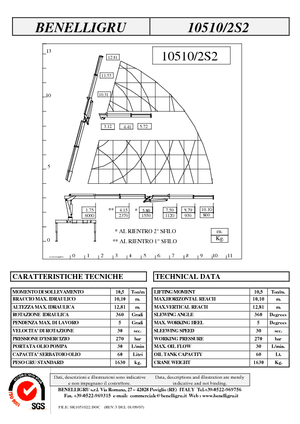 Hidraulikus rakodódaruk Benelligru 10510/2 S 2