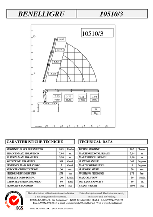 Hidraulikus rakodódaruk Benelligru 10510/3