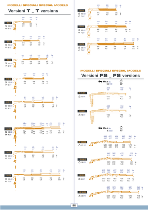 Hidraulikus rakodódaruk COPMA 2000 110 T 3