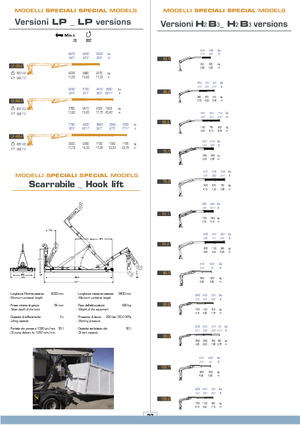 Hidraulikus rakodódaruk COPMA 2000 40.1