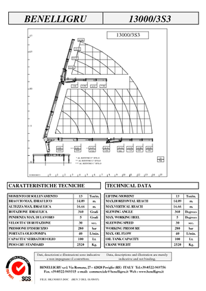 Hidraulikus rakodódaruk Benelligru 13000/3 S 3