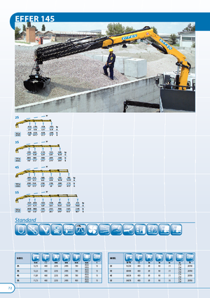Hidraulikus rakodódaruk Effer 145.11 2S