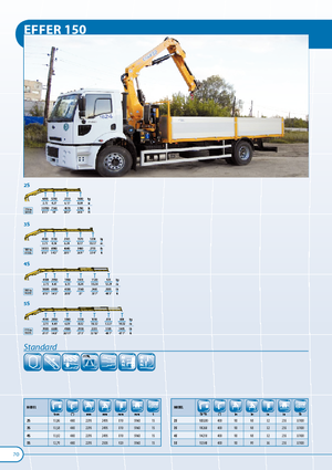 Hidraulikus rakodódaruk Effer 150 4S