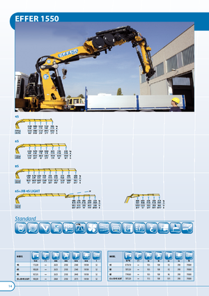 Hidraulikus rakodódaruk Effer 1550 8S 6S