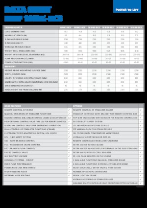 Hidraulikus rakodódaruk HMF 1610-K5-RCS