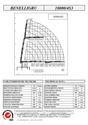Hidraulikus rakodódaruk Benelligru 18000/4 S 3