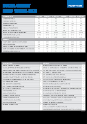 Hidraulikus rakodódaruk HMF 1910-K6-RCS