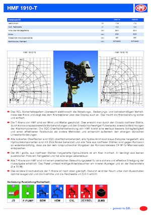 Hidraulikus rakodódaruk HMF 1910-T4-MC