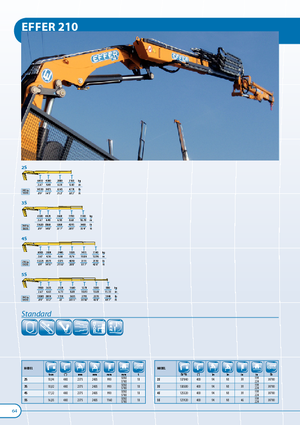 Hidraulikus rakodódaruk Effer 210 6S