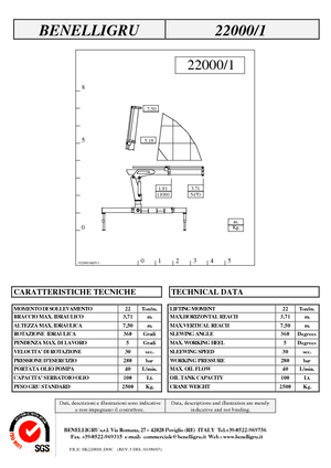 Hidraulikus rakodódaruk Benelligru 22000/1