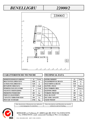 Hidraulikus rakodódaruk Benelligru 22000/2