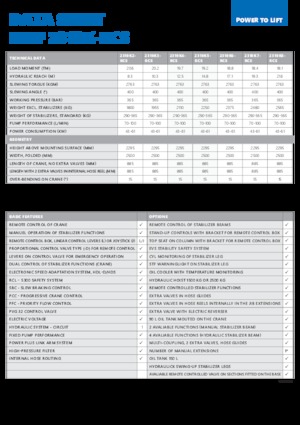 Hidraulikus rakodódaruk HMF 2310-K6-RCS