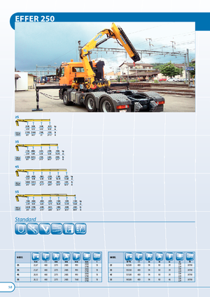 Hidraulikus rakodódaruk Effer 250 2S