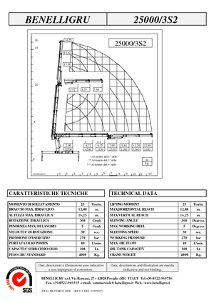Hidraulikus rakodódaruk Benelligru 25000/3 S 2