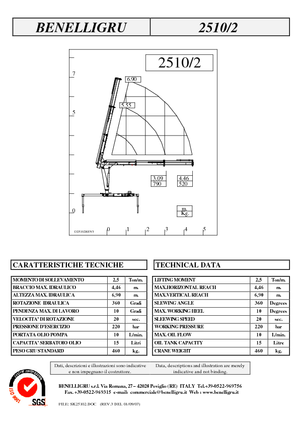 Hidraulikus rakodódaruk Benelligru 2510/2