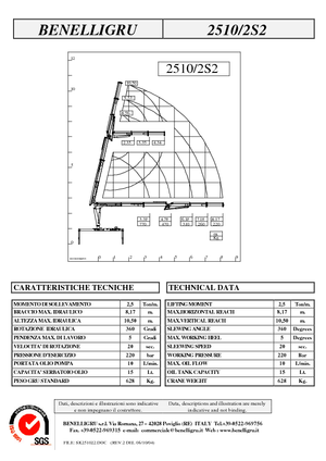 Hidraulikus rakodódaruk Benelligru 2510/2 S 2