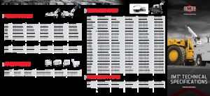 Hidraulikus rakodódaruk IMT 7500