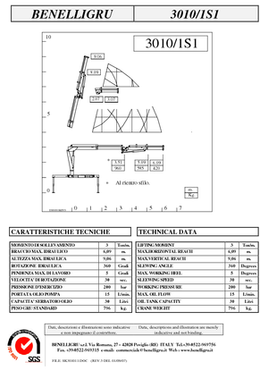 Hidraulikus rakodódaruk Benelligru 3010/1 S 1