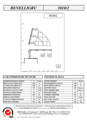 Hidraulikus rakodódaruk Benelligru 3010/2