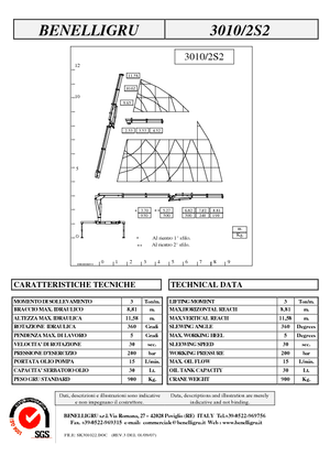 Hidraulikus rakodódaruk Benelligru 3010/2 S 2
