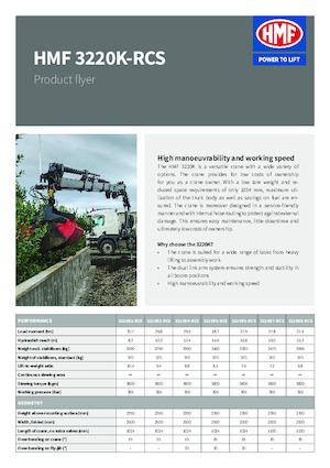 Hidraulikus rakodódaruk HMF 3220-K5-RCS