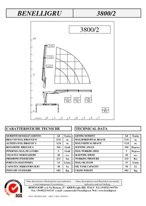 Hidraulikus rakodódaruk Benelligru 3800/2