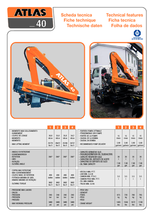Hidraulikus rakodódaruk Atlas 40.2 - 5,1/1
