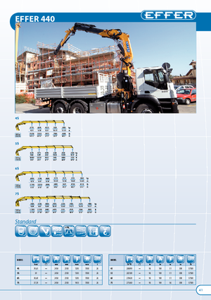 Hidraulikus rakodódaruk Effer 440 4S