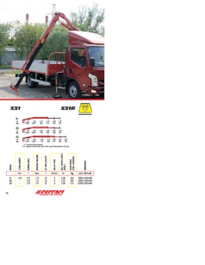 Hidraulikus rakodódaruk Ferrari® 531R A1 