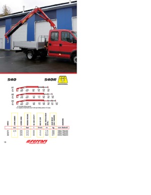 Hidraulikus rakodódaruk Ferrari® 540R A3 