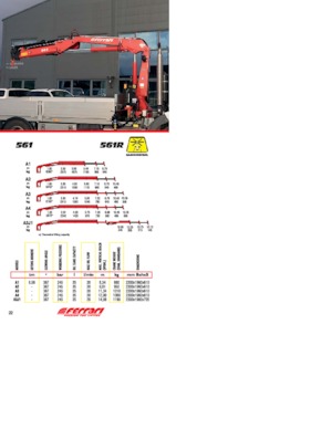 Hidraulikus rakodódaruk Ferrari® 561R A3 