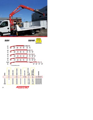 Hidraulikus rakodódaruk Ferrari® 581R A3 J 2 