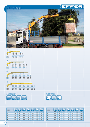 Hidraulikus rakodódaruk Effer 80 1S