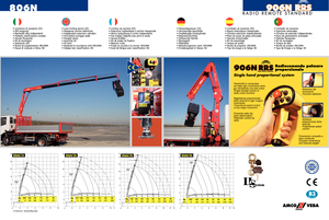Hidraulikus rakodódaruk Amco Veba 806N-3 S Jib1