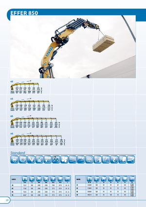 Hidraulikus rakodódaruk Effer 850 8S 4S
