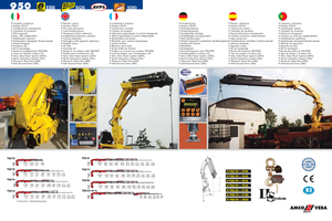Hidraulikus rakodódaruk Amco Veba 950-8 S
