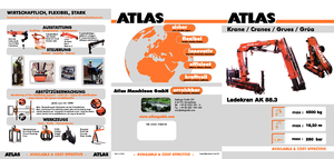 Hidraulikus rakodódaruk Atlas AK 88.3 A4L 