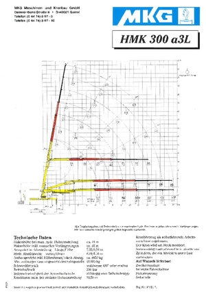 Hidraulikus rakodódaruk MKG HMK 300 a3 L ZZ