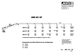 Hidraulikus rakodódaruk MKG HMK 601 HP a4 L