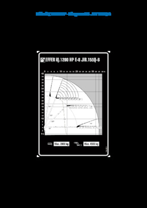 Hidraulikus rakodódaruk Effer IQ.1200 HP E8