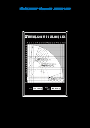 Hidraulikus rakodódaruk Effer IQ.1200 HP E9