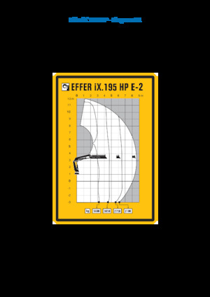 Hidraulikus rakodódaruk Effer IX.195 HP E2