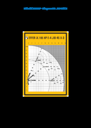 Hidraulikus rakodódaruk Effer IX.195 HP E4