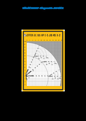 Hidraulikus rakodódaruk Effer IX.195 HP E5