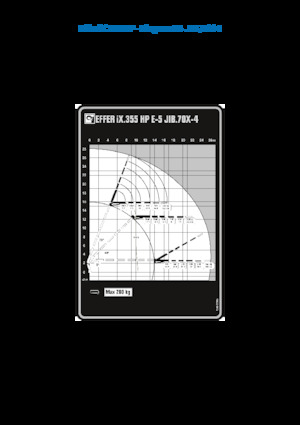 Hidraulikus rakodódaruk Effer IX.355 HP E5